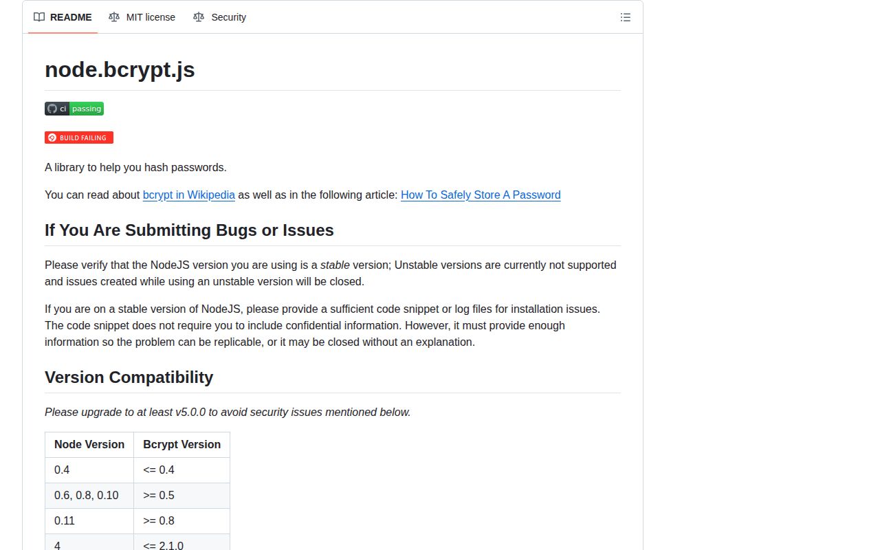 Screenshot of bcrypt documentation