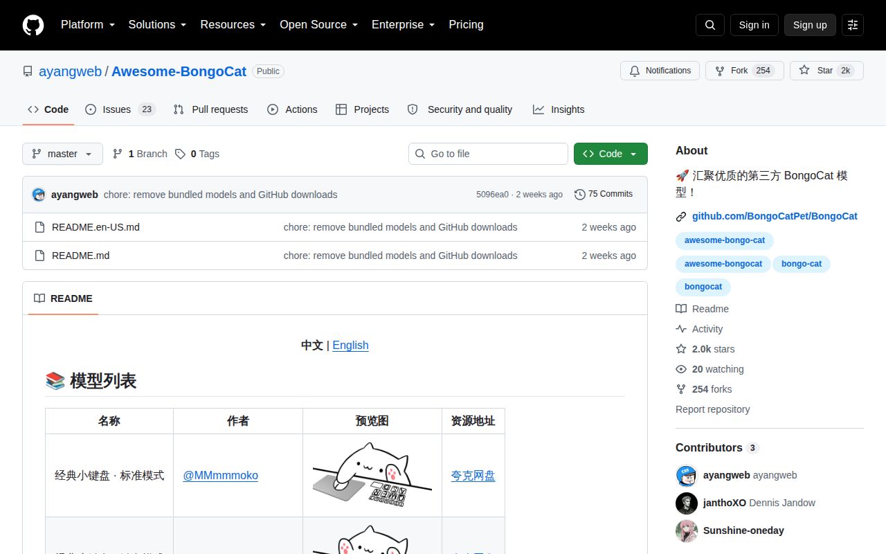 Screenshot of BongoCat (github.com/ayangweb/Awesome-BongoCat)