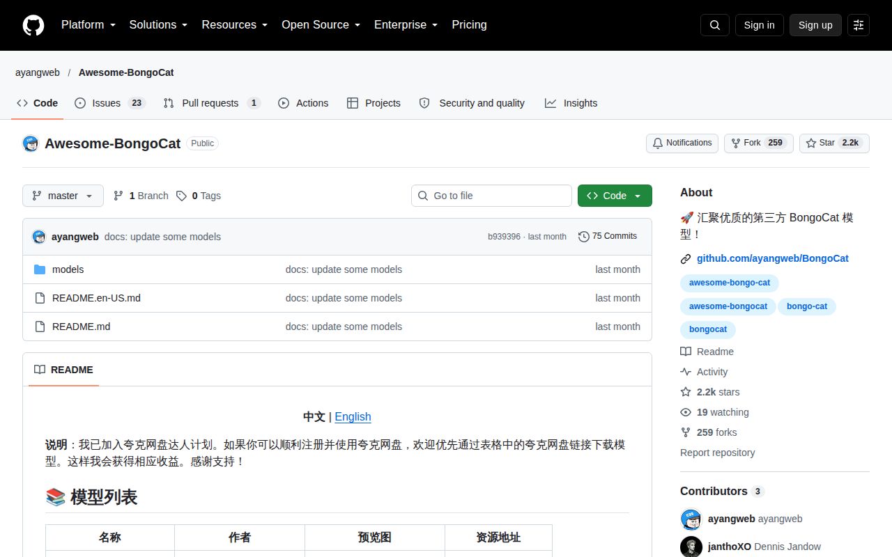 Screenshot of BongoCat (github.com/ayangweb/Awesome-BongoCat)