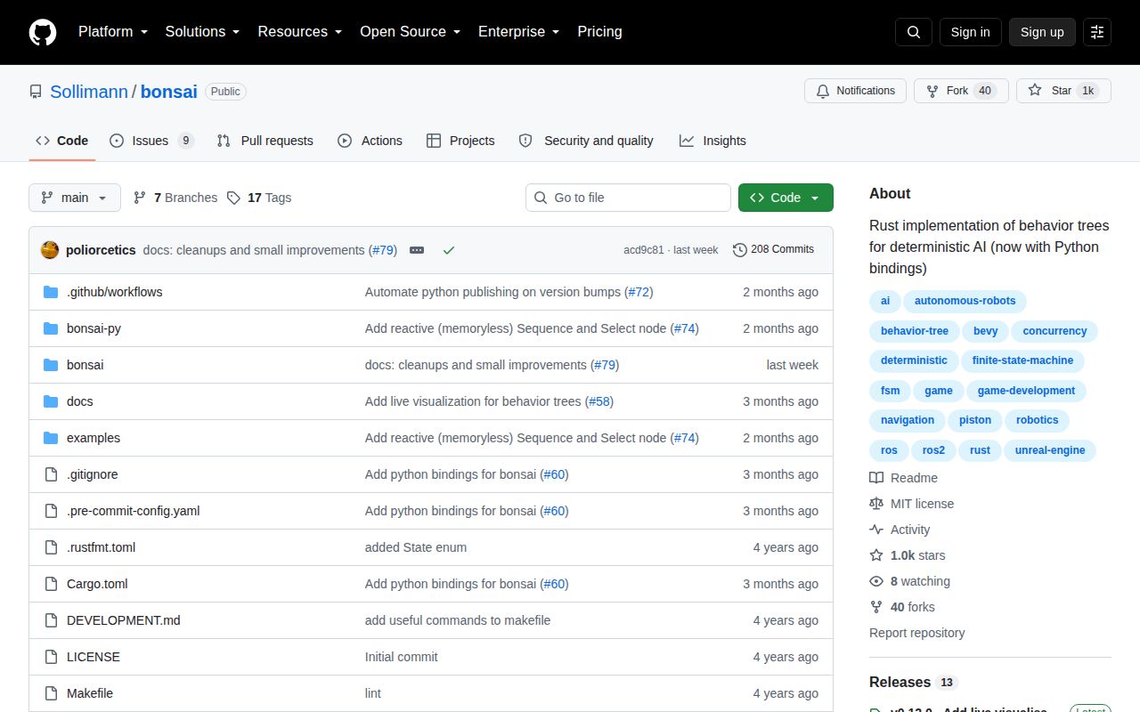 Screenshot of bonsai (github.com/Sollimann/bonsai)