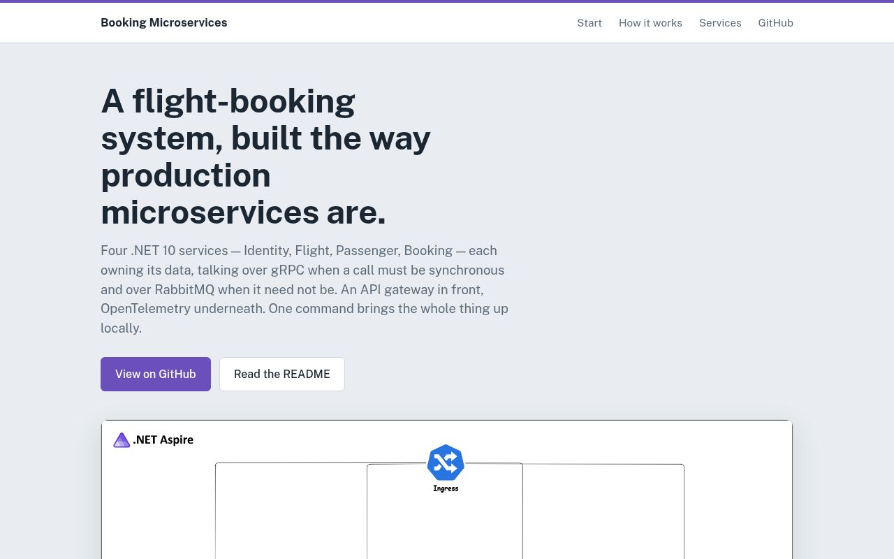 Screenshot of booking-microservices (evangelosvlachos96-dotcom.github.io/booking-microservices)