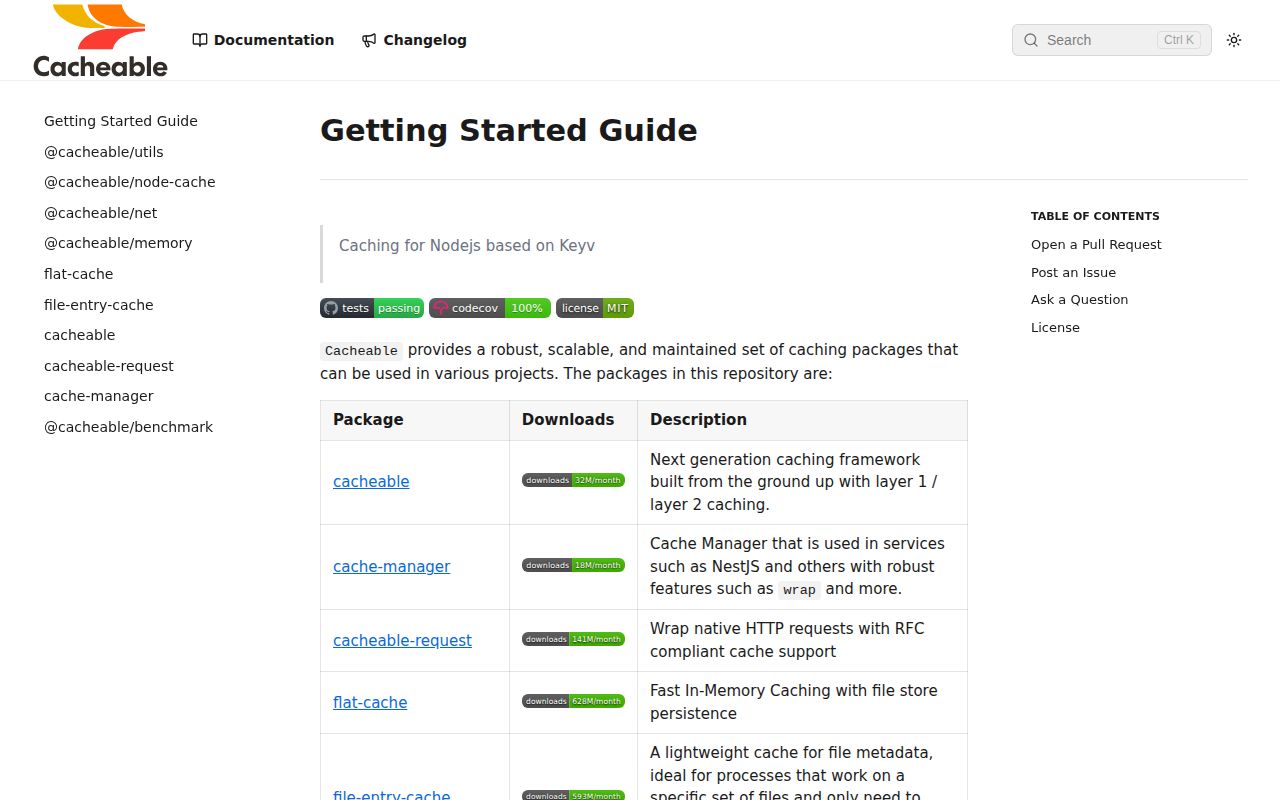Screenshot of cache-manager documentation