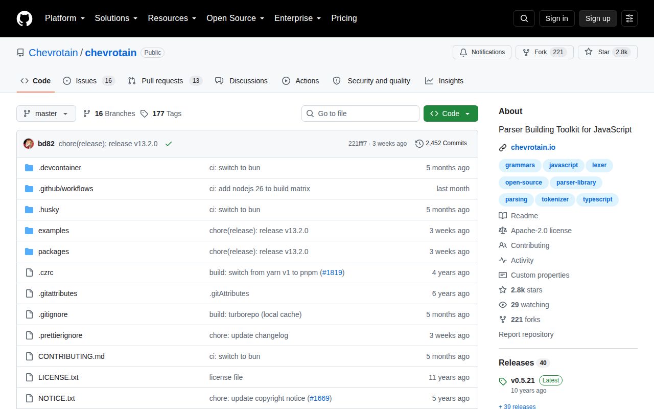 Screenshot of @chevrotain/regexp-to-ast documentation