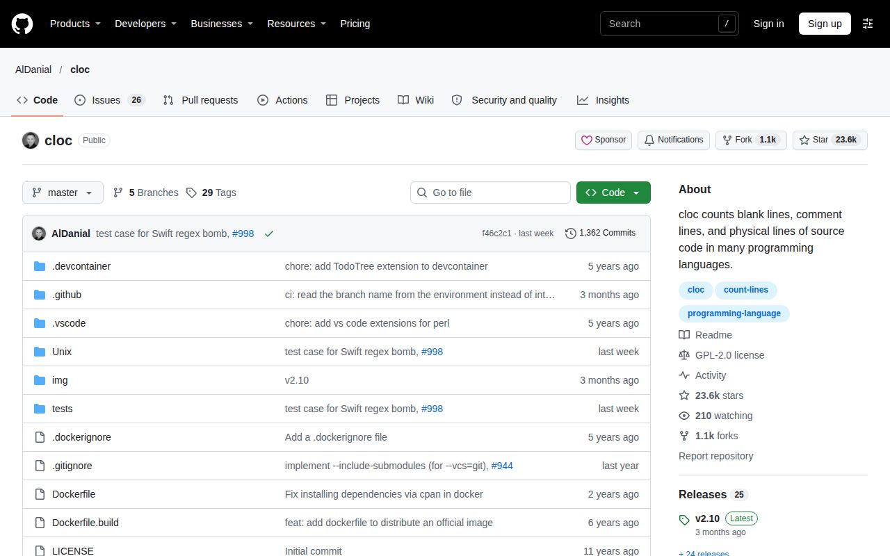 Screenshot of cloc (github.com/AlDanial/cloc)
