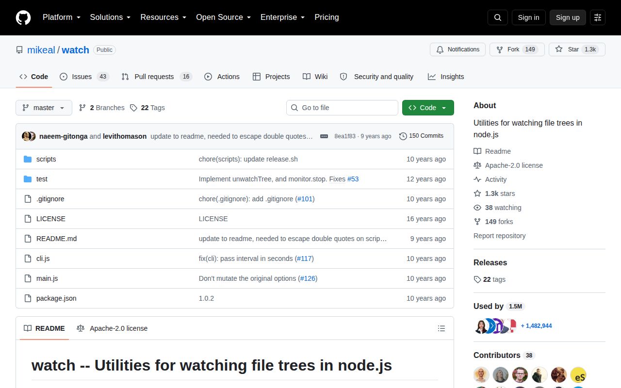 Screenshot of @cnakazawa/watch documentation