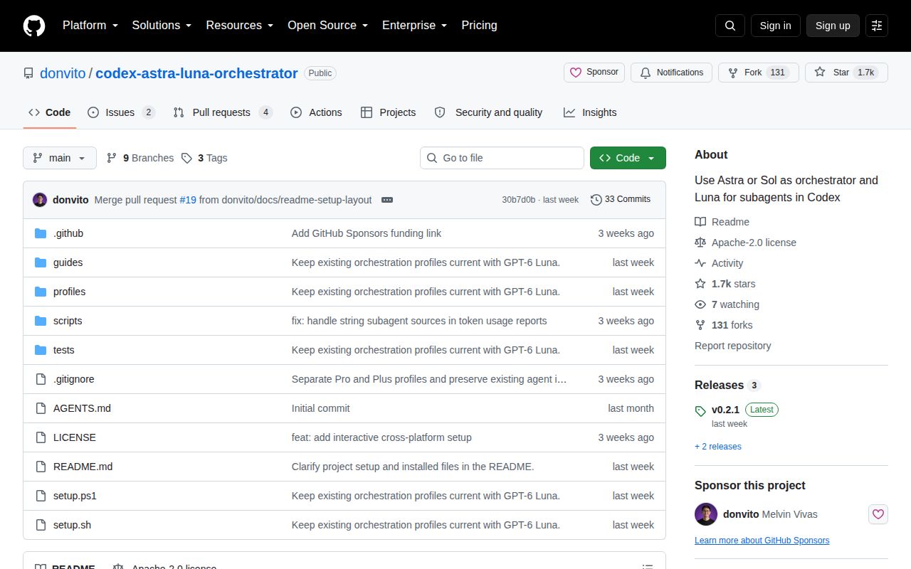 Screenshot of codex-astra-luna-orchestrator (github.com/donvito/codex-astra-luna-orchestrator)