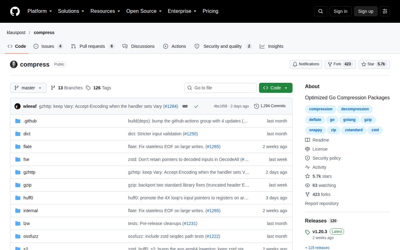 Screenshot of compress (github.com/klauspost/compress)