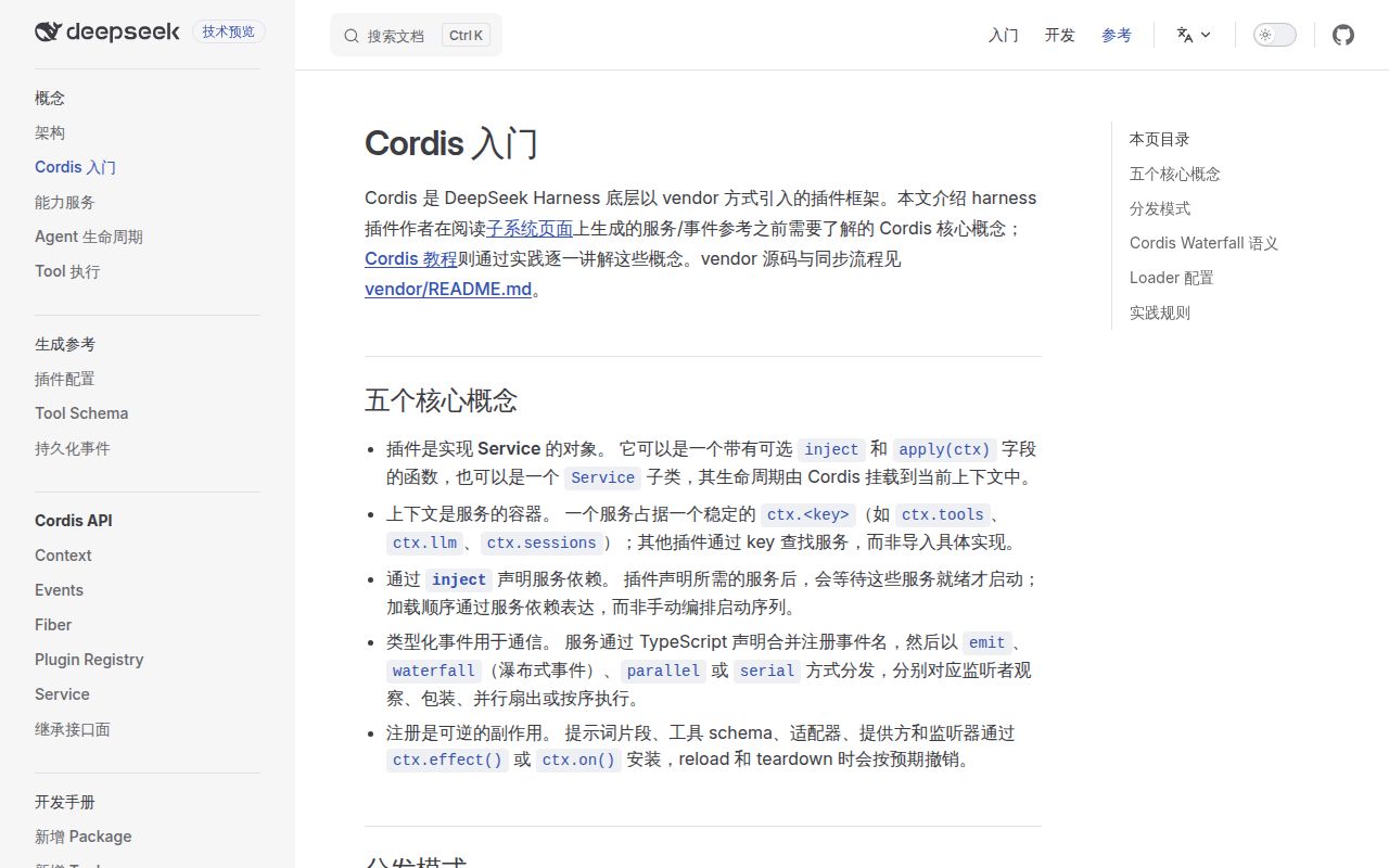 Screenshot of cordis (deepseek-harness.github.io/deepseek-harness/reference/cordis-primer)