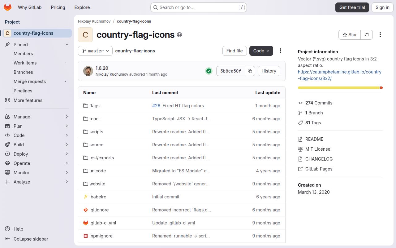 Screenshot of country-flag-icons documentation