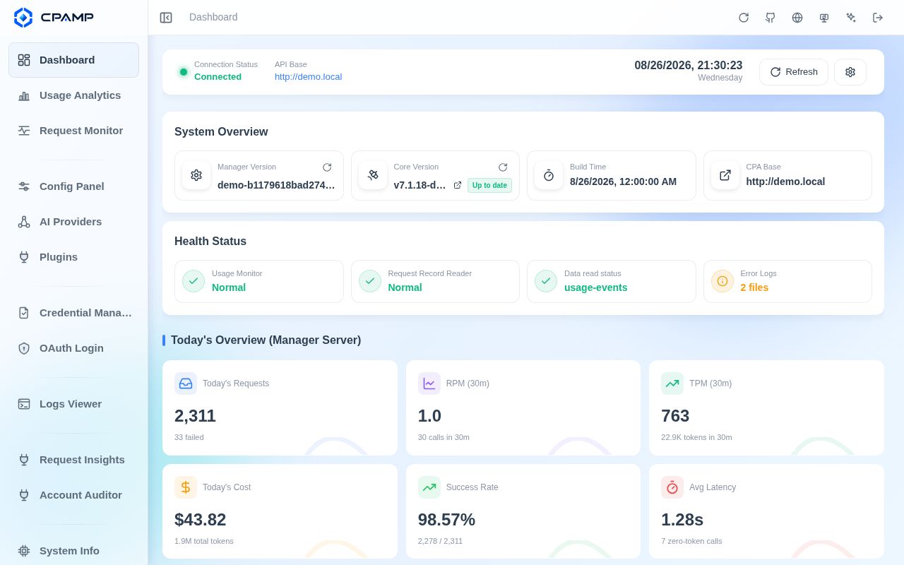 Screenshot of CPA-Manager-Plus (seakee.github.io/CPA-Manager-Plus)
