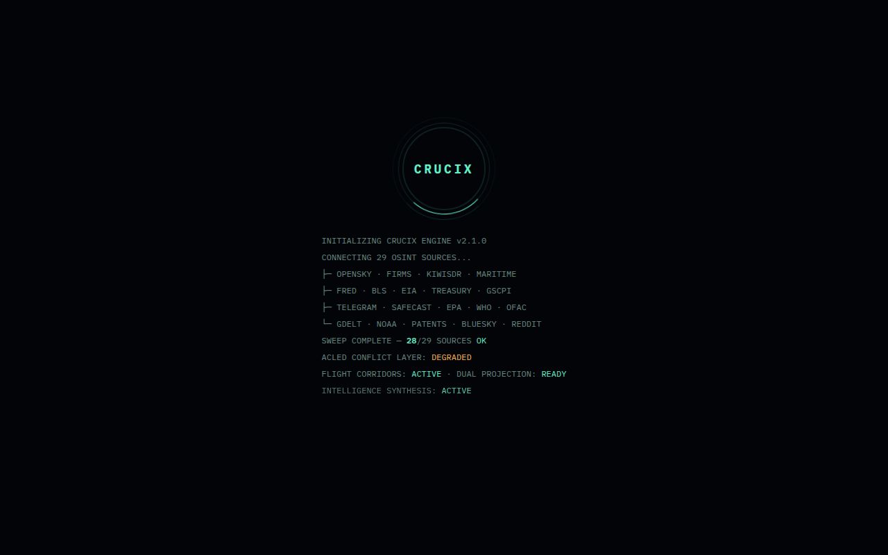 Screenshot of Crucix (crucix.live)
