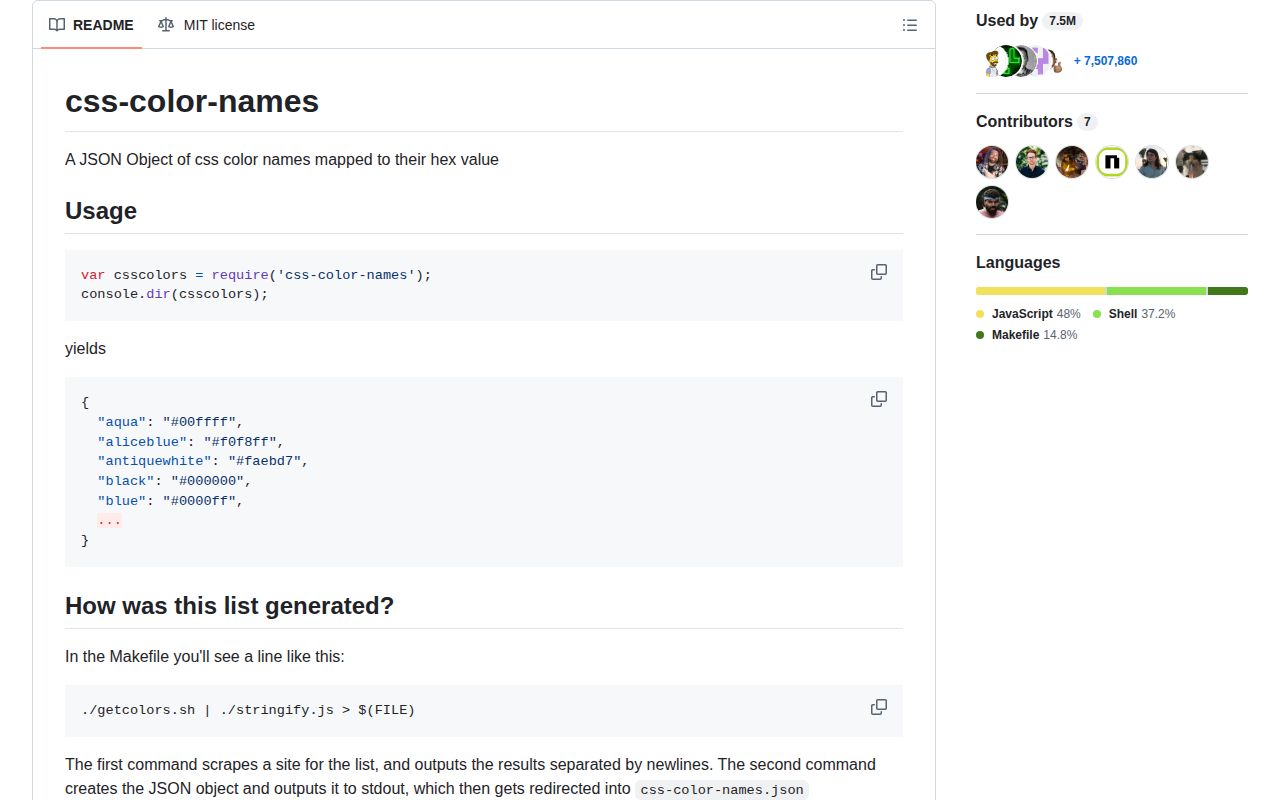 Screenshot of css-color-names documentation