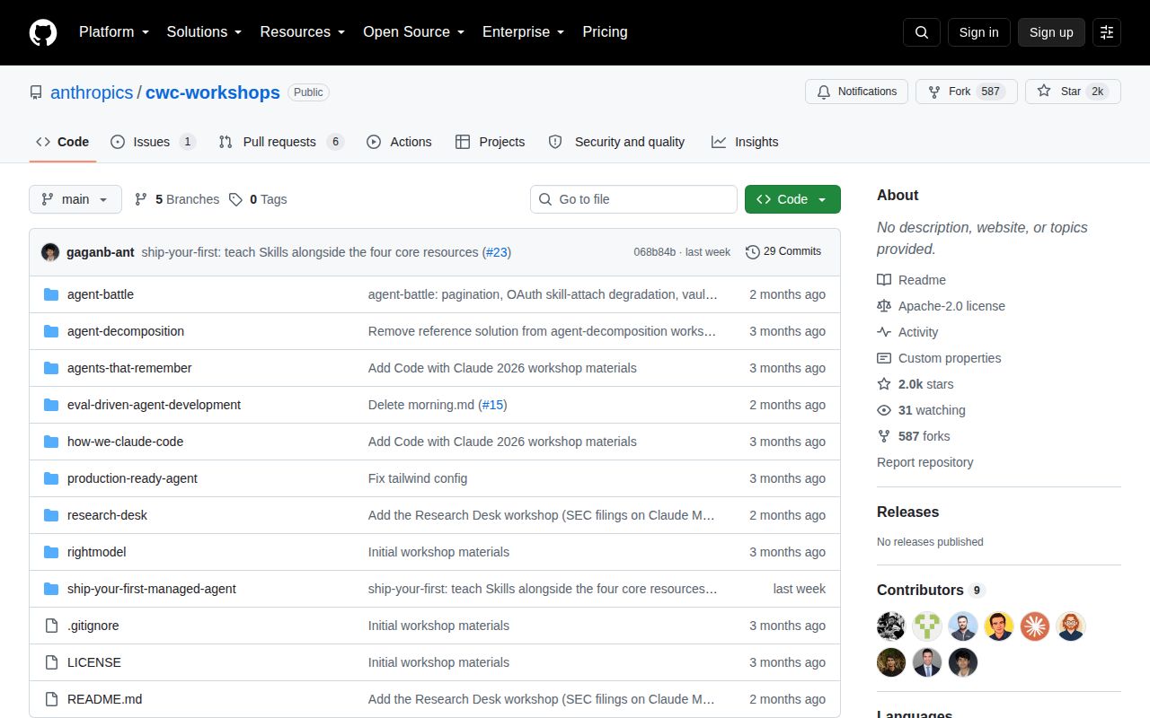 Screenshot of cwc-workshops (github.com/anthropics/cwc-workshops)