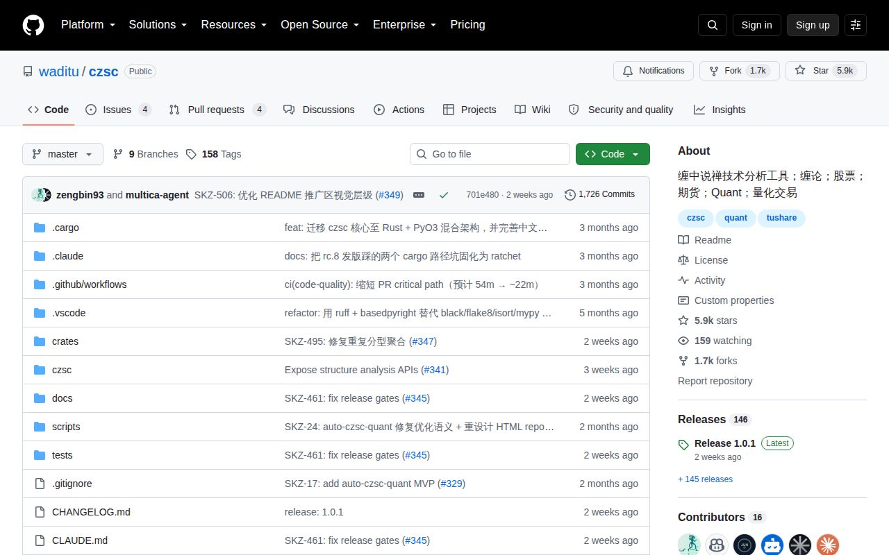 Screenshot of czsc (github.com/waditu/czsc)