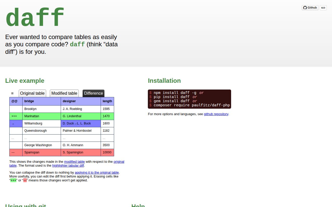 Screenshot of daff documentation
