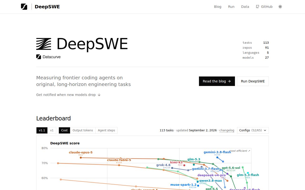 Screenshot of deep-swe (deepswe.datacurve.ai)