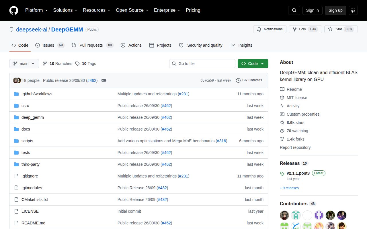 Screenshot of DeepGEMM (github.com/deepseek-ai/DeepGEMM)