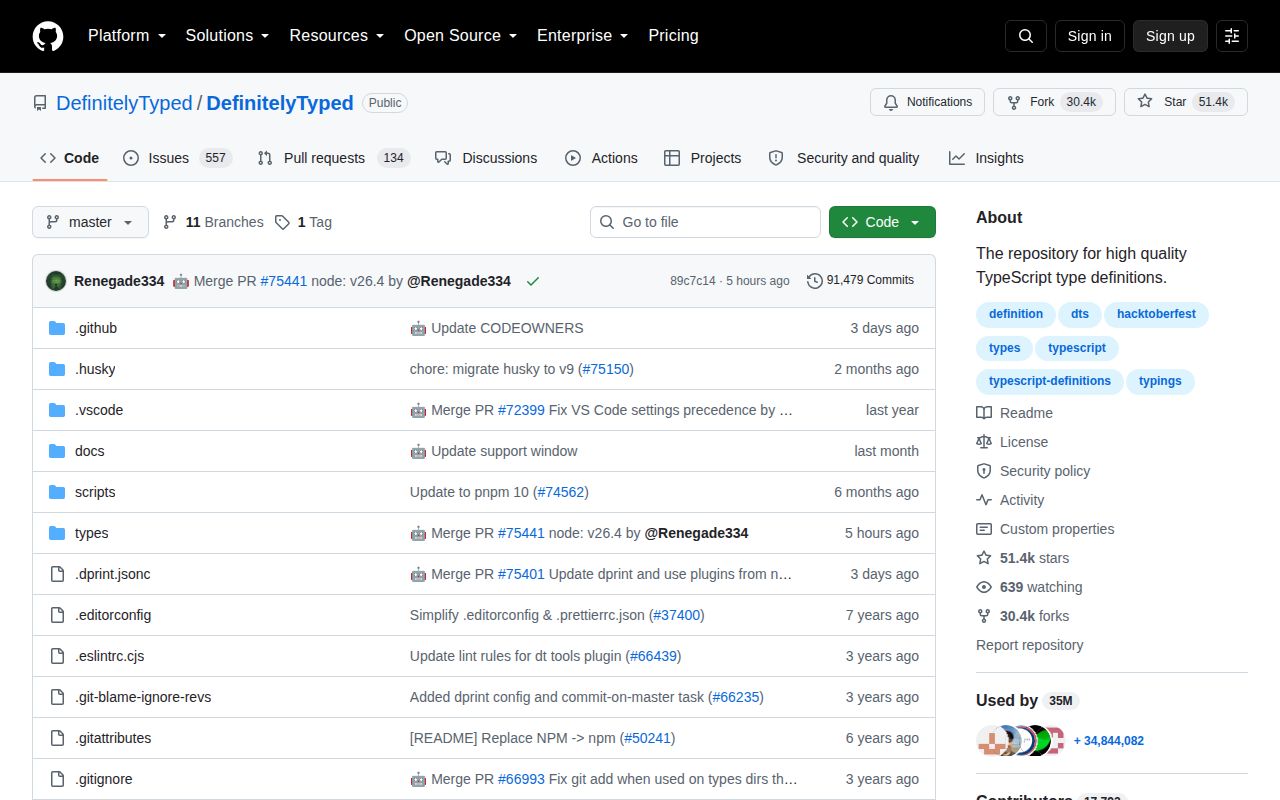 Screenshot of DefinitelyTyped (github.com/DefinitelyTyped/DefinitelyTyped)