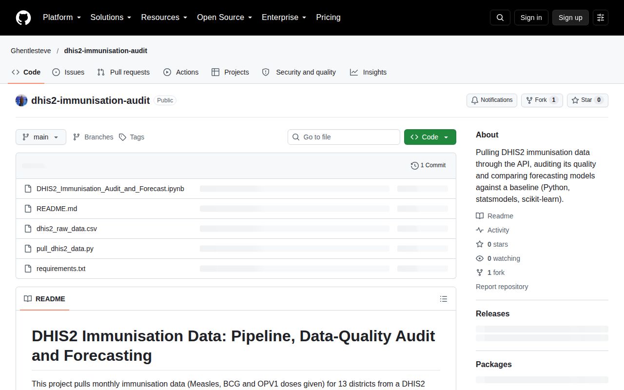 Screenshot of dhis2-immunisation-audit (github.com/Ghentlesteve/dhis2-immunisation-audit)