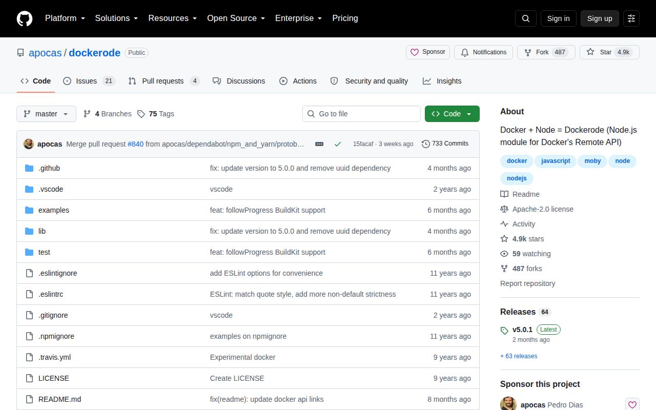 Screenshot of dockerode documentation