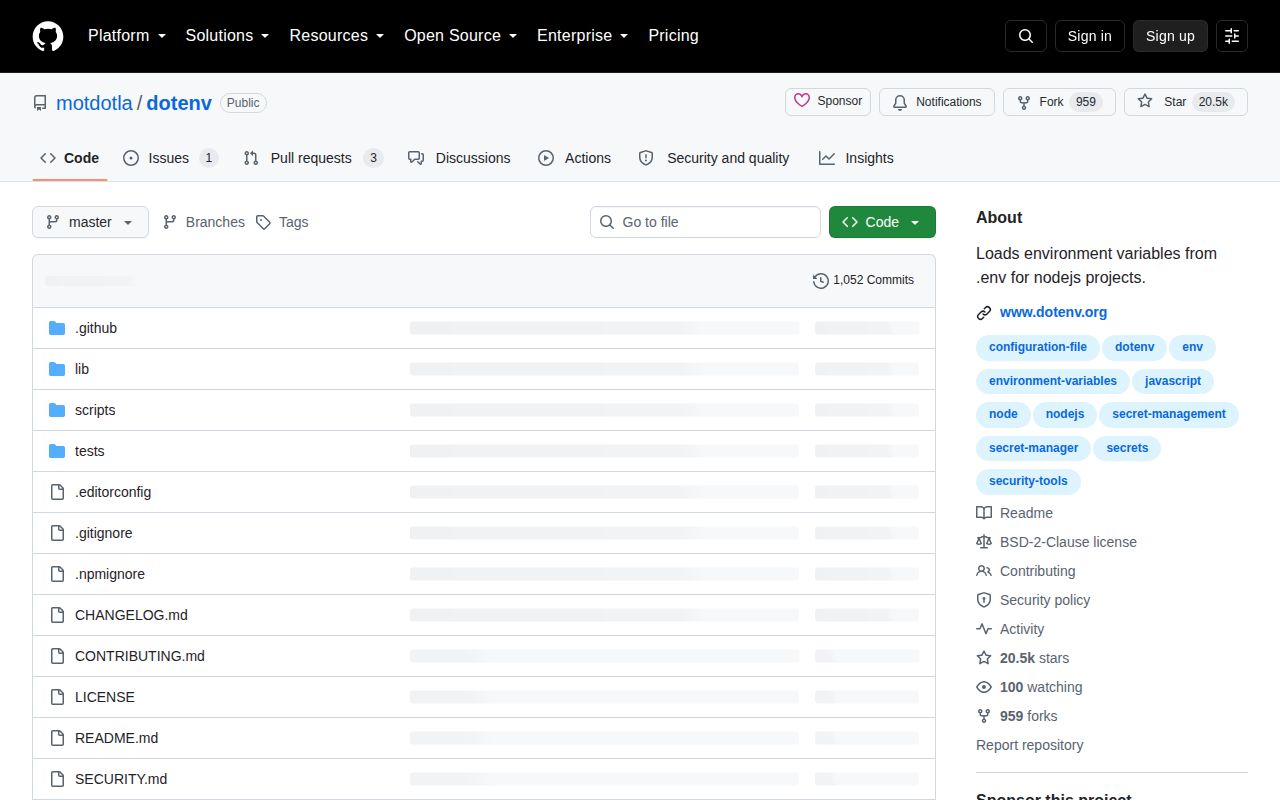 Screenshot of dotenv documentation
