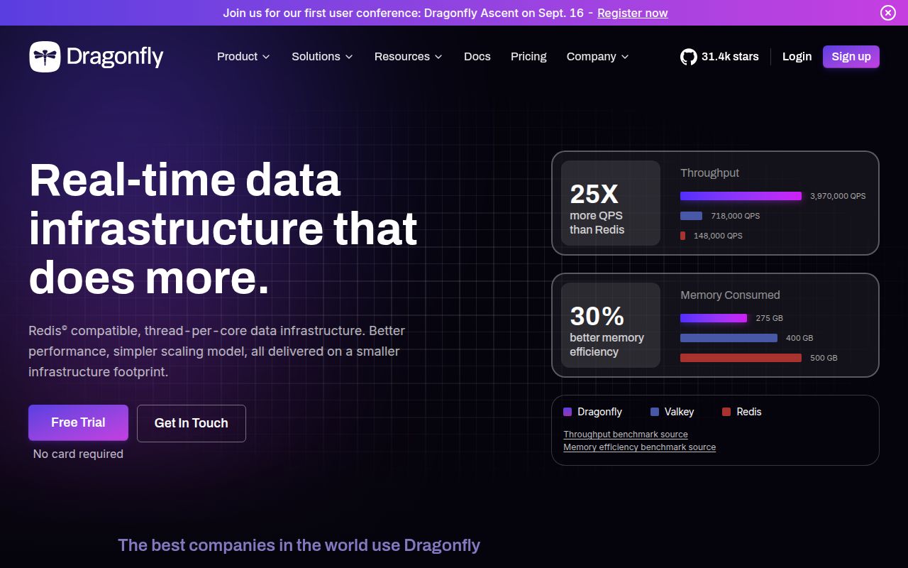 Screenshot of dragonfly (www.dragonflydb.io)