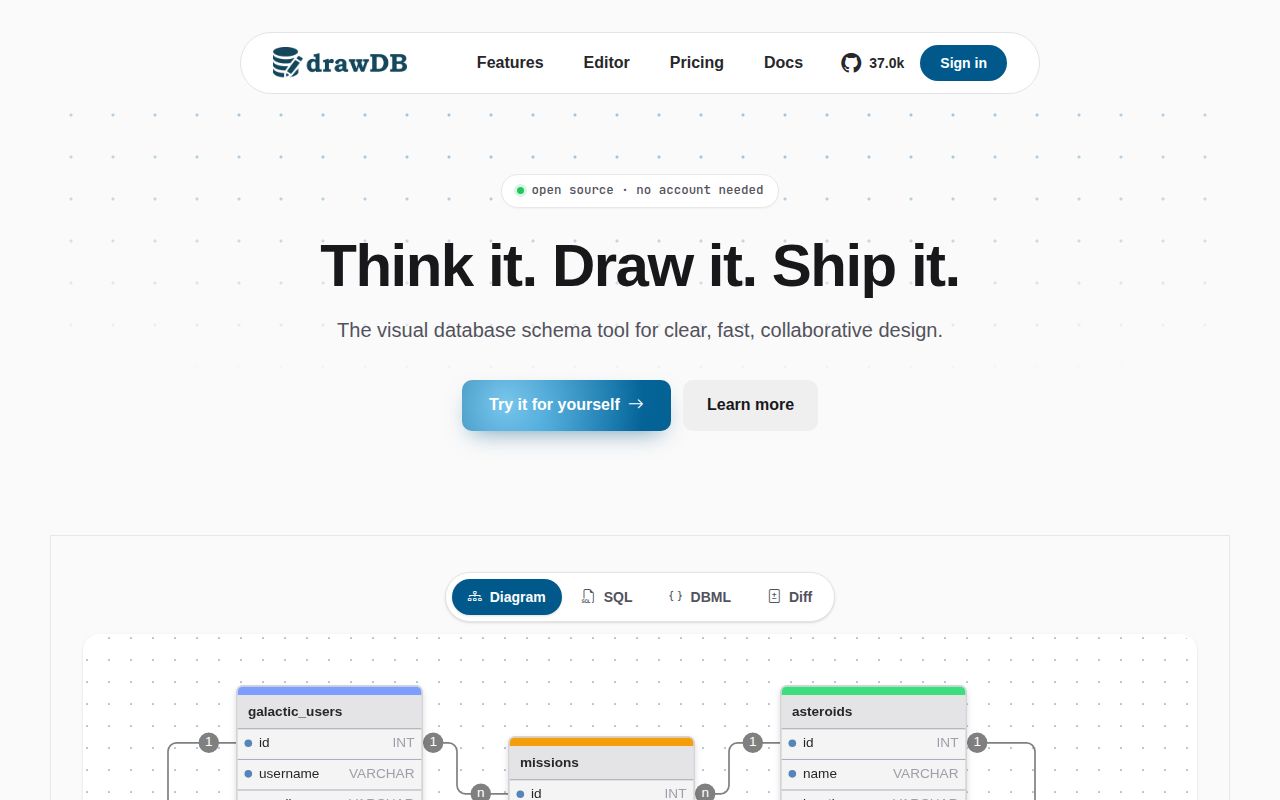 Screenshot of drawdb (drawdb.app)