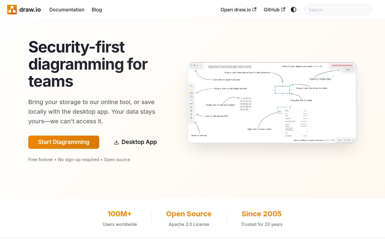 Screenshot of drawio-desktop (www.diagrams.net)