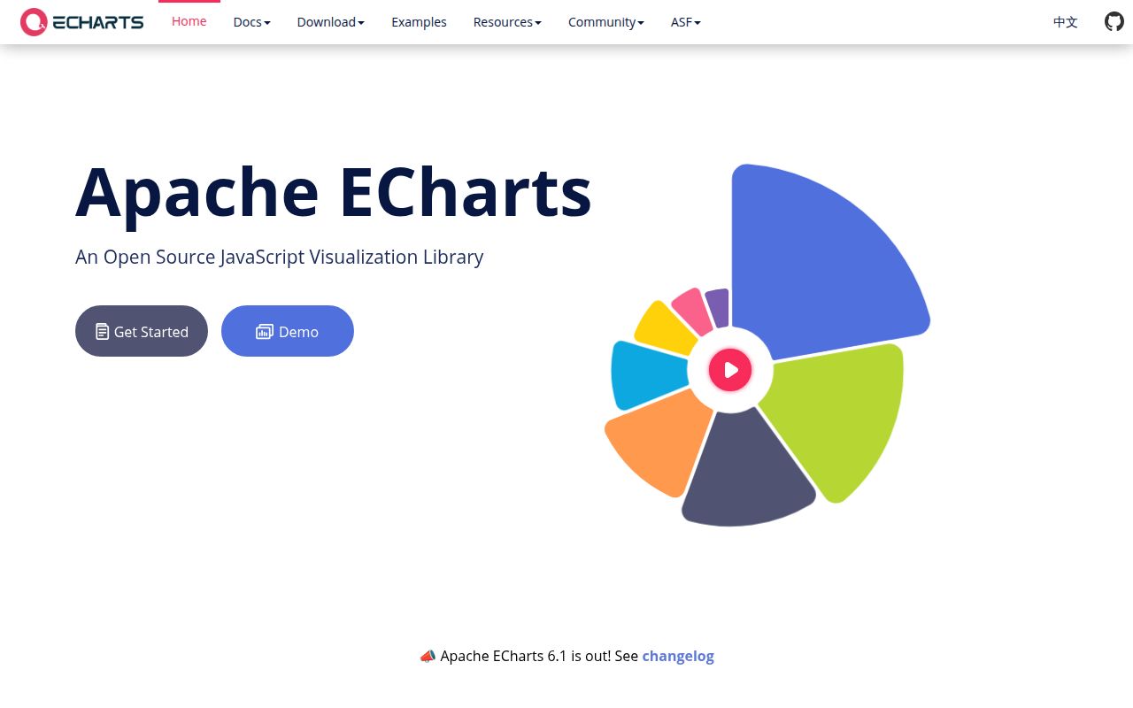 Screenshot of echarts (echarts.apache.org)