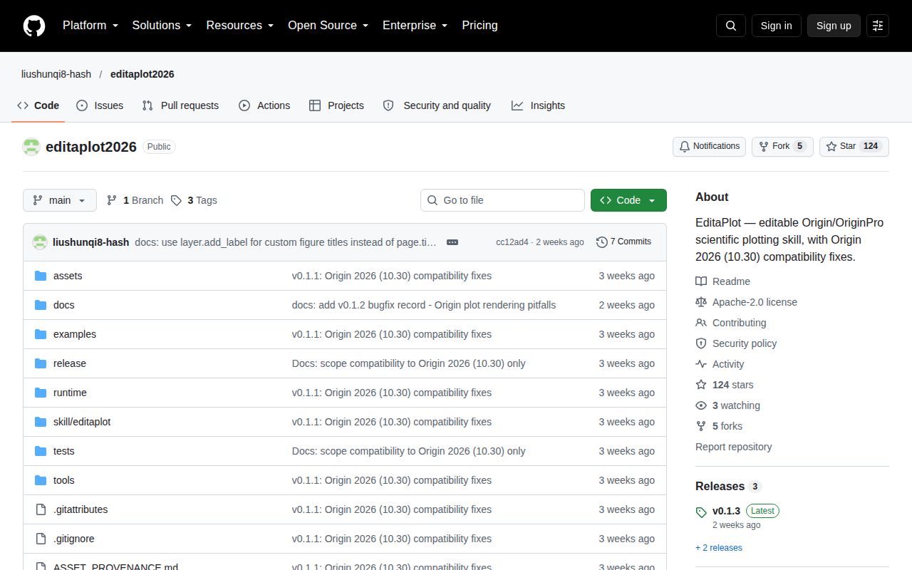 Screenshot of editaplot2026 (github.com/liushunqi8-hash/editaplot2026)