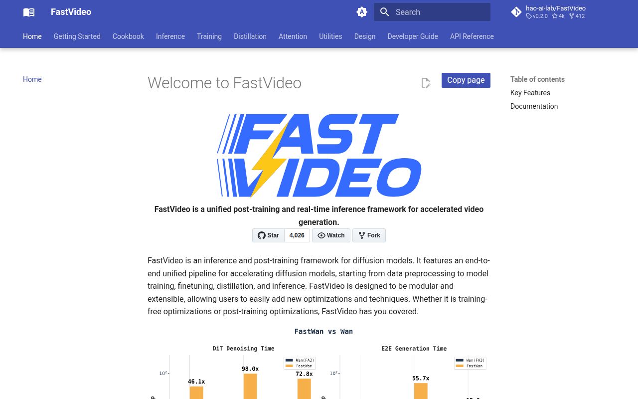 Screenshot of FastVideo (hao-ai-lab.github.io/FastVideo)