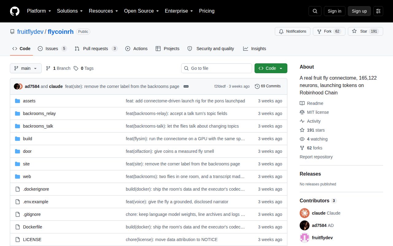 Screenshot of flycoinrh (github.com/fruitflydev/flycoinrh)