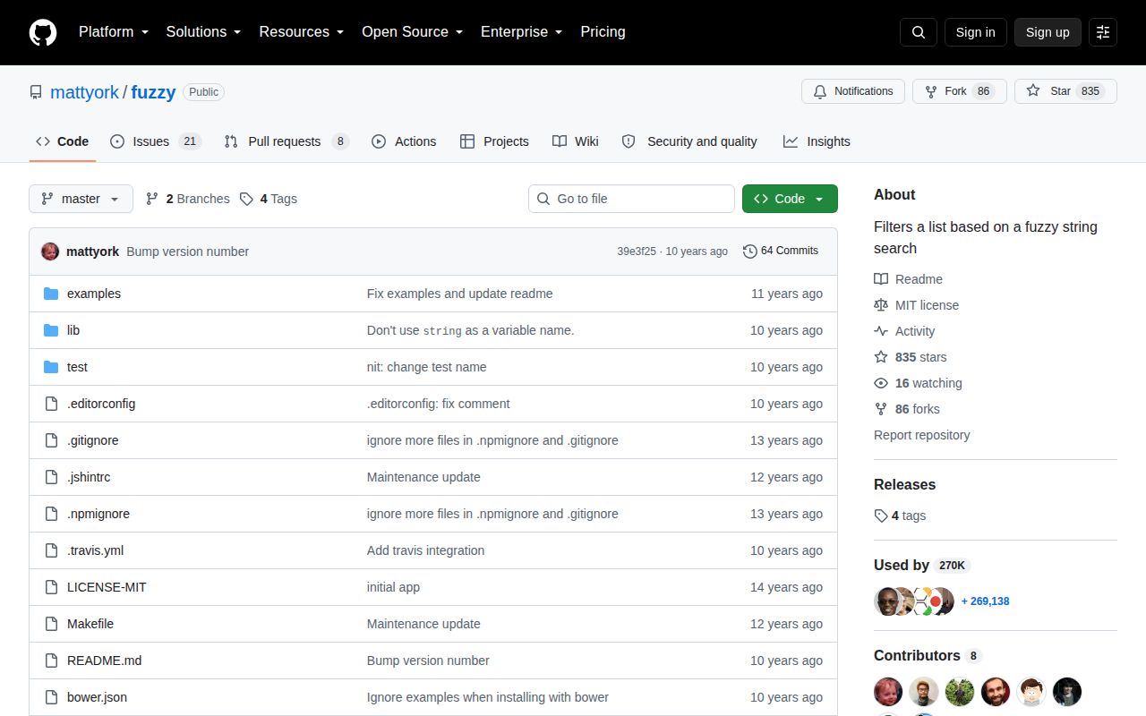 Screenshot of fuzzy documentation