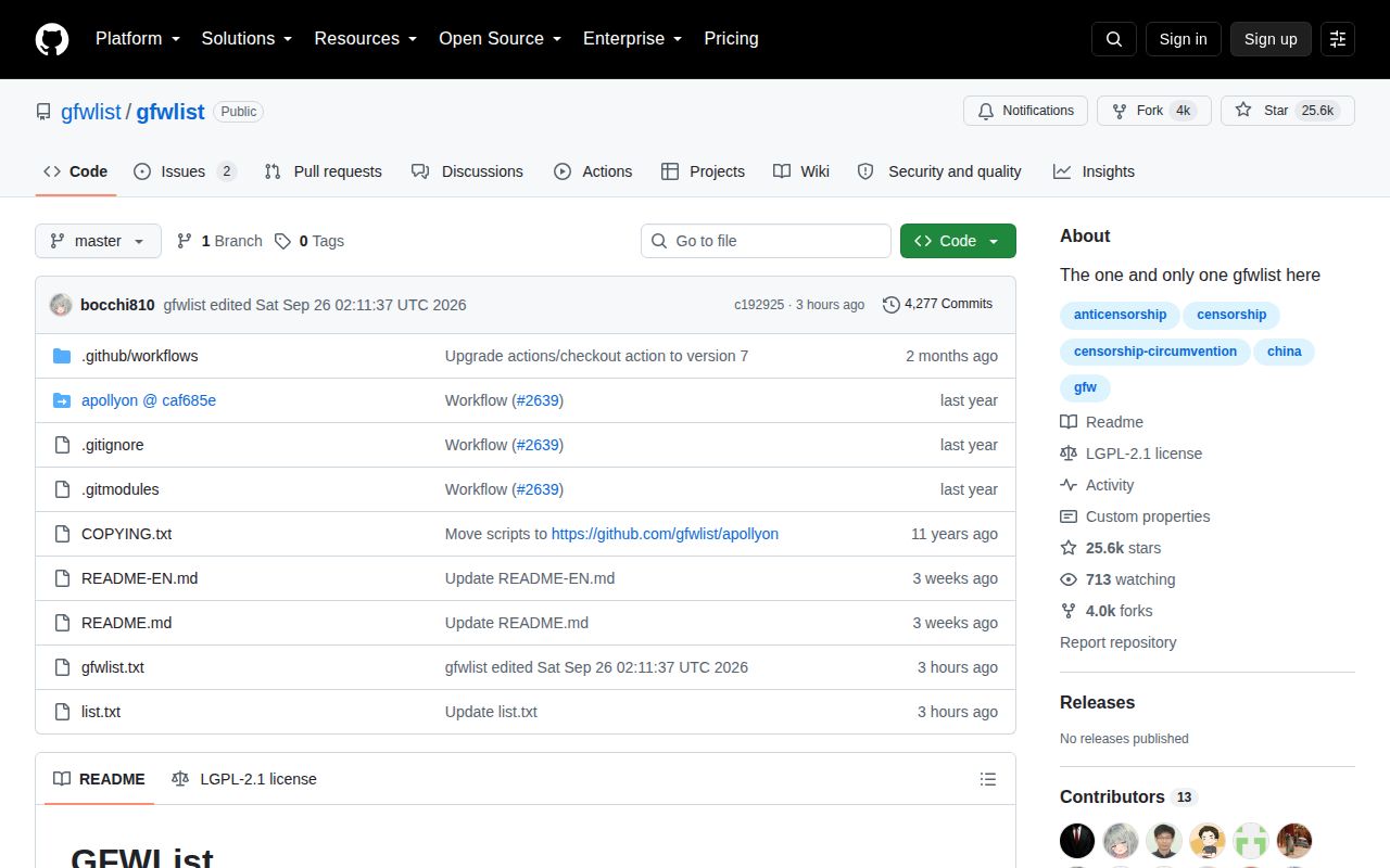 Screenshot of gfwlist (github.com/gfwlist/gfwlist)