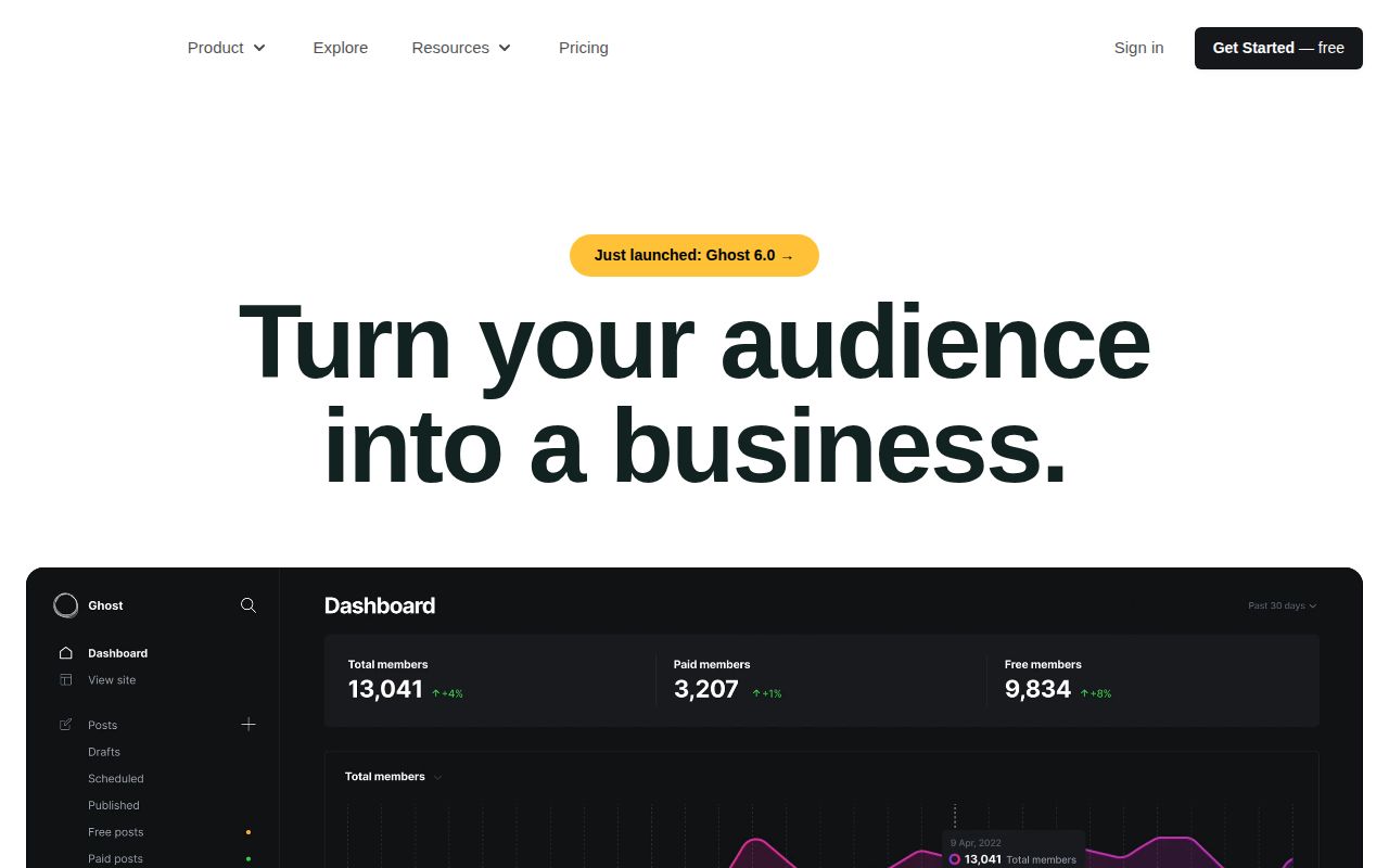 Screenshot of Ghost (ghost.org)