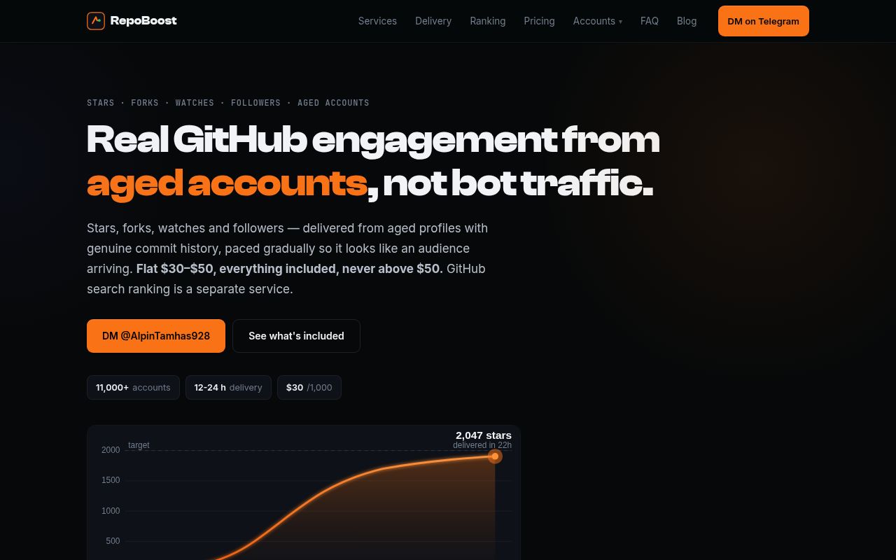 Screenshot of github-launch-checklist (buygithub.com/?utm_source=github&utm_medium=readme&utm_campaign=github-launch-checklist)