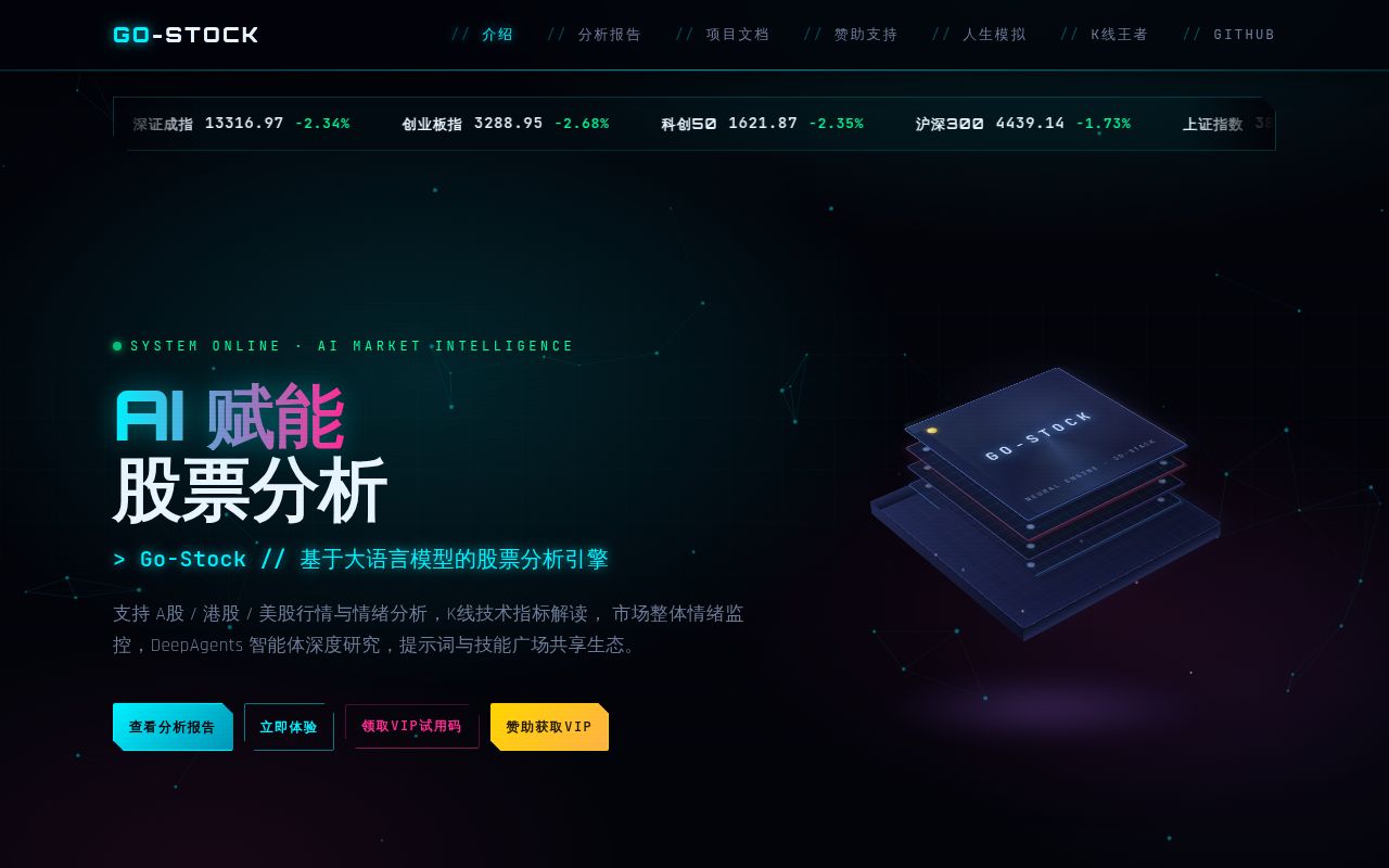Screenshot of go-stock (go-stock.sparkmemory.top)