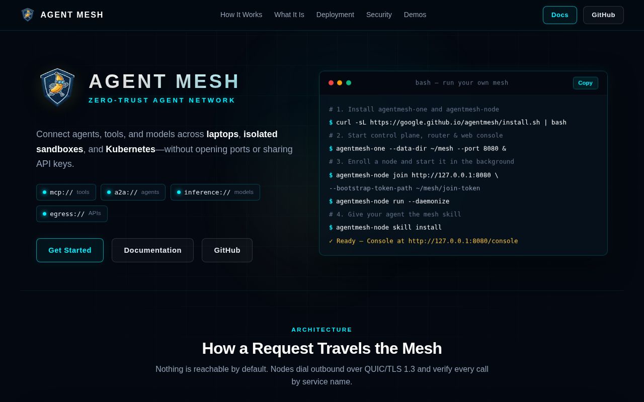 Screenshot of agentmesh (google.github.io/agentmesh)