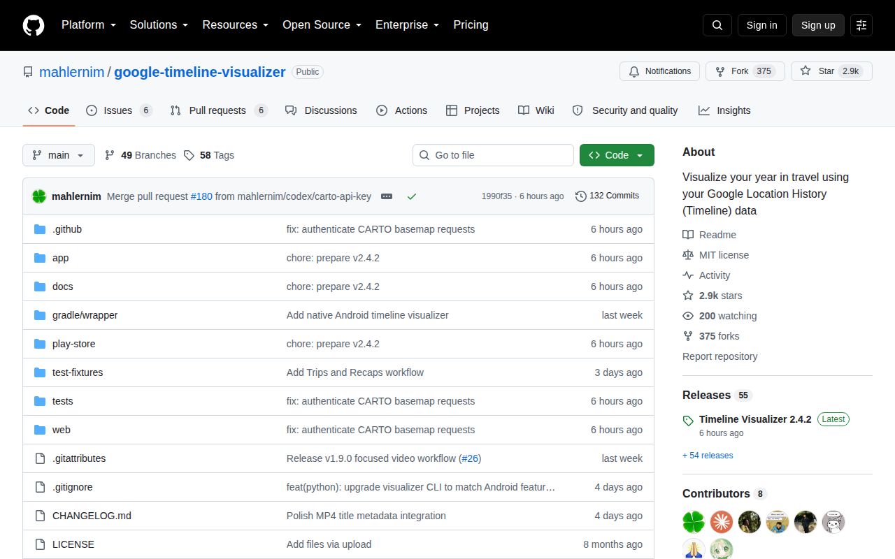 Screenshot of google-timeline-visualizer (github.com/mahlernim/google-timeline-visualizer)