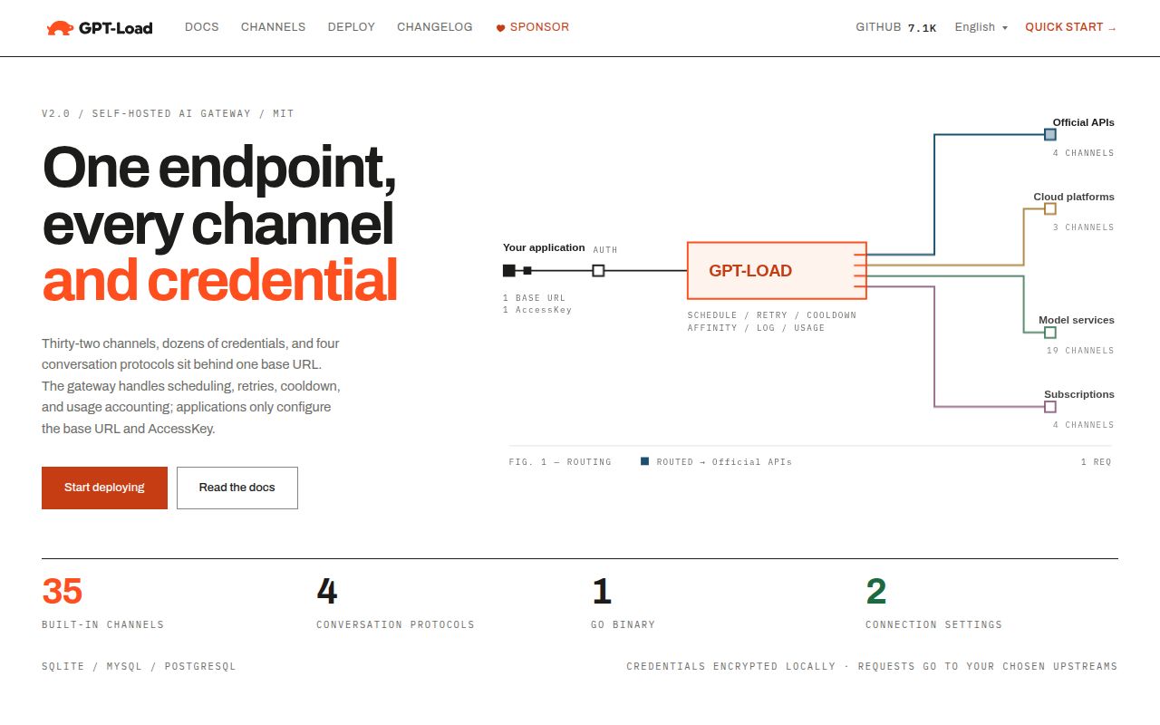 Screenshot of gpt-load (www.gpt-load.com)