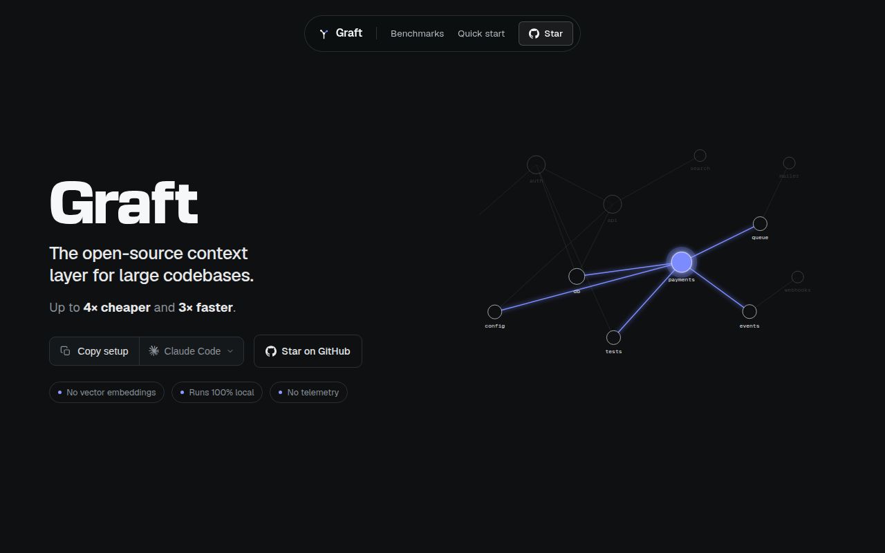 Screenshot of Graft (graft.nanonets.ai)