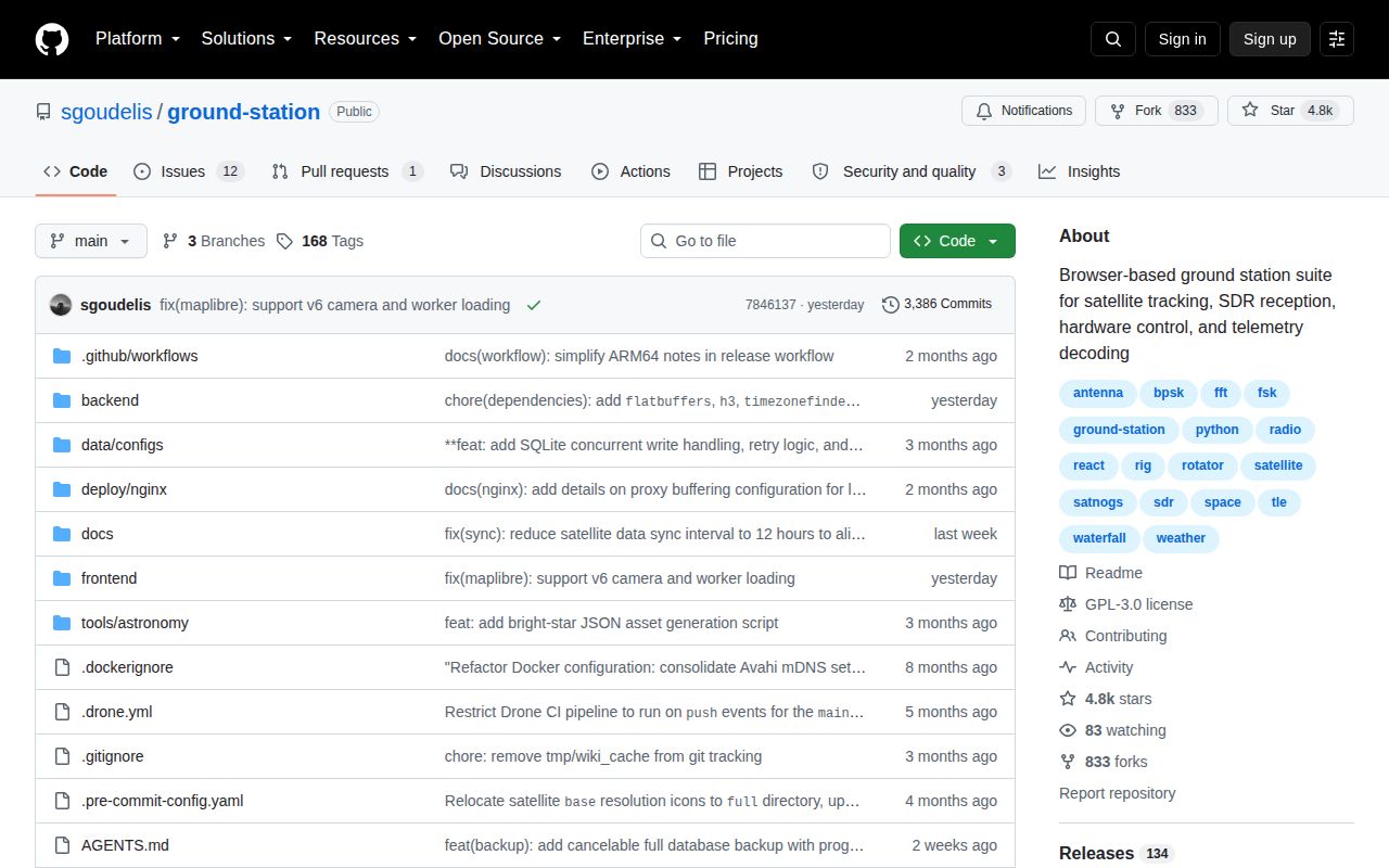 Screenshot of ground-station (github.com/sgoudelis/ground-station)