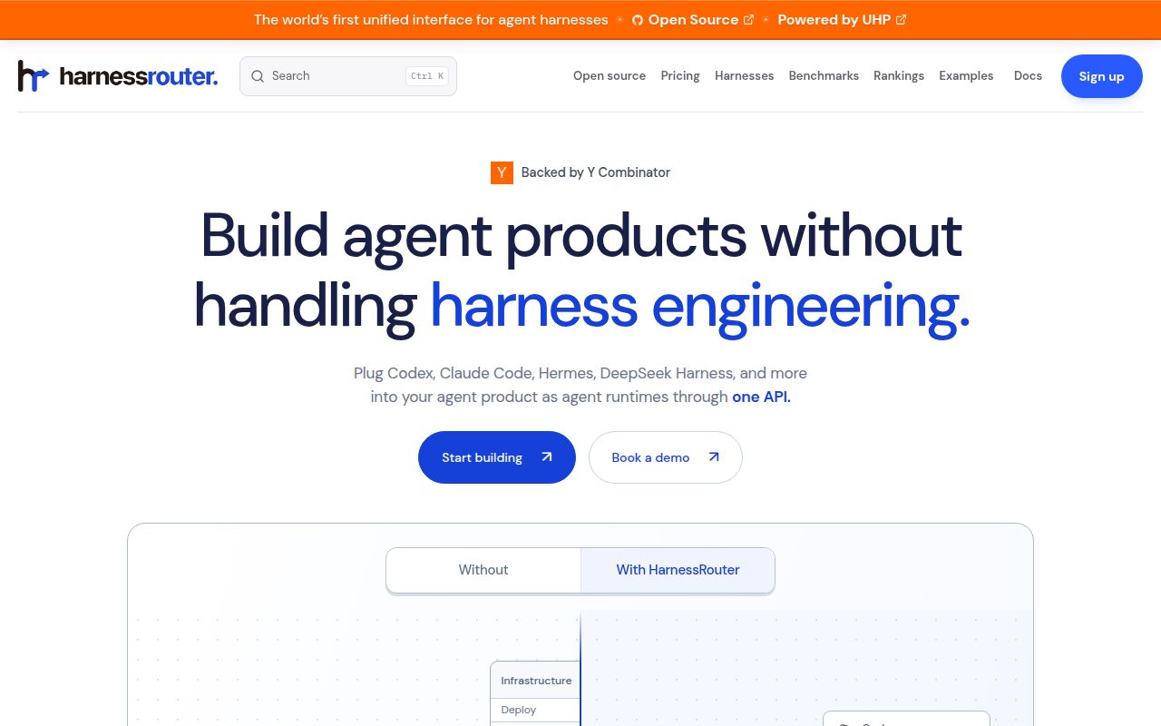 Screenshot of harnessrouter (harnessrouter.ai)