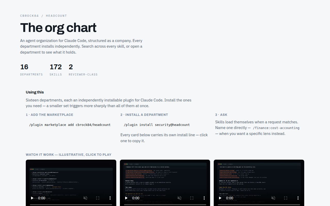 Screenshot of headcount (cbrock84.github.io/headcount)