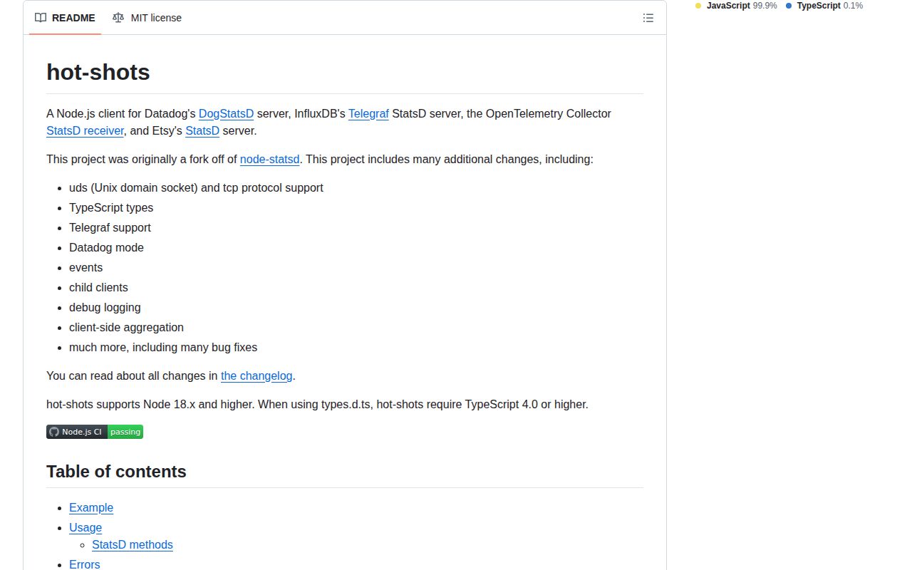 Screenshot of hot-shots documentation