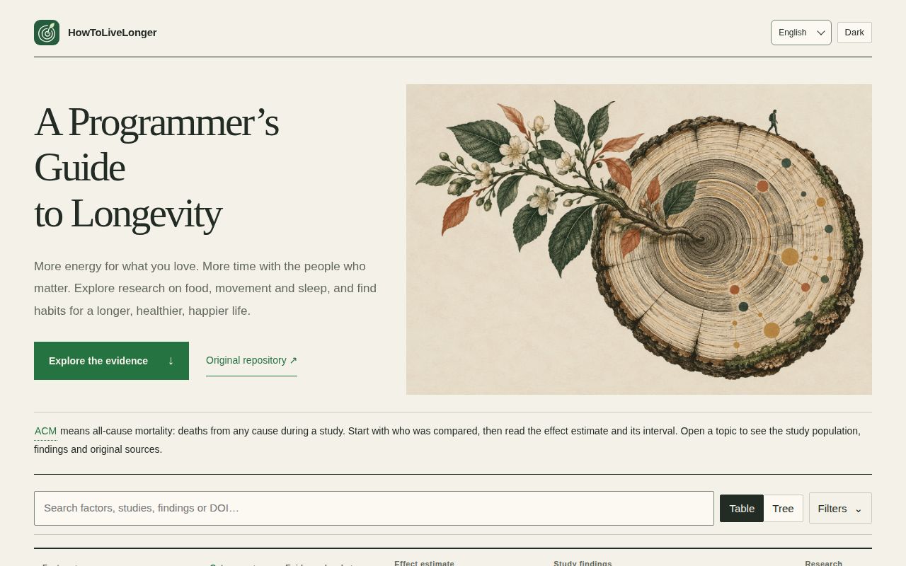 Screenshot of HowToLiveLonger (geekan.github.io/HowToLiveLonger)