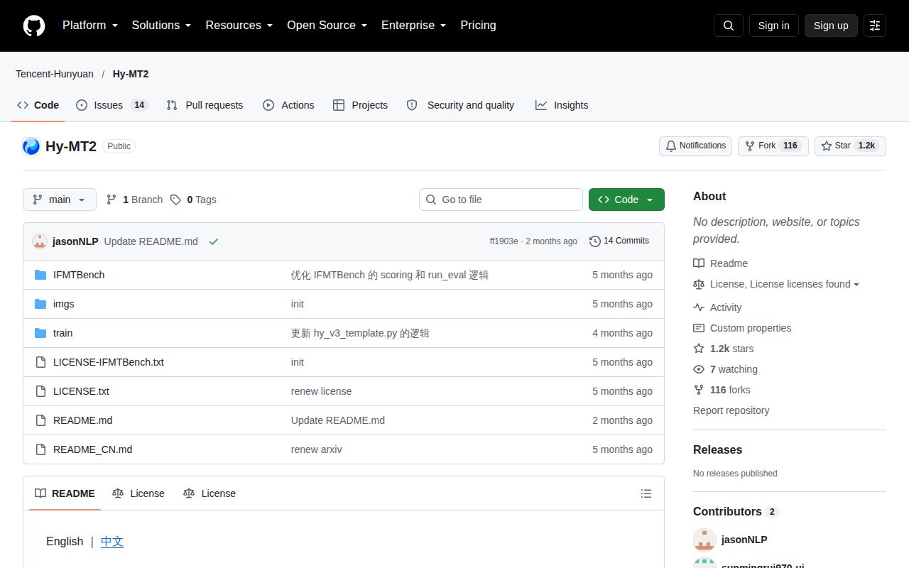 Screenshot of Hy-MT2 (github.com/Tencent-Hunyuan/Hy-MT2)