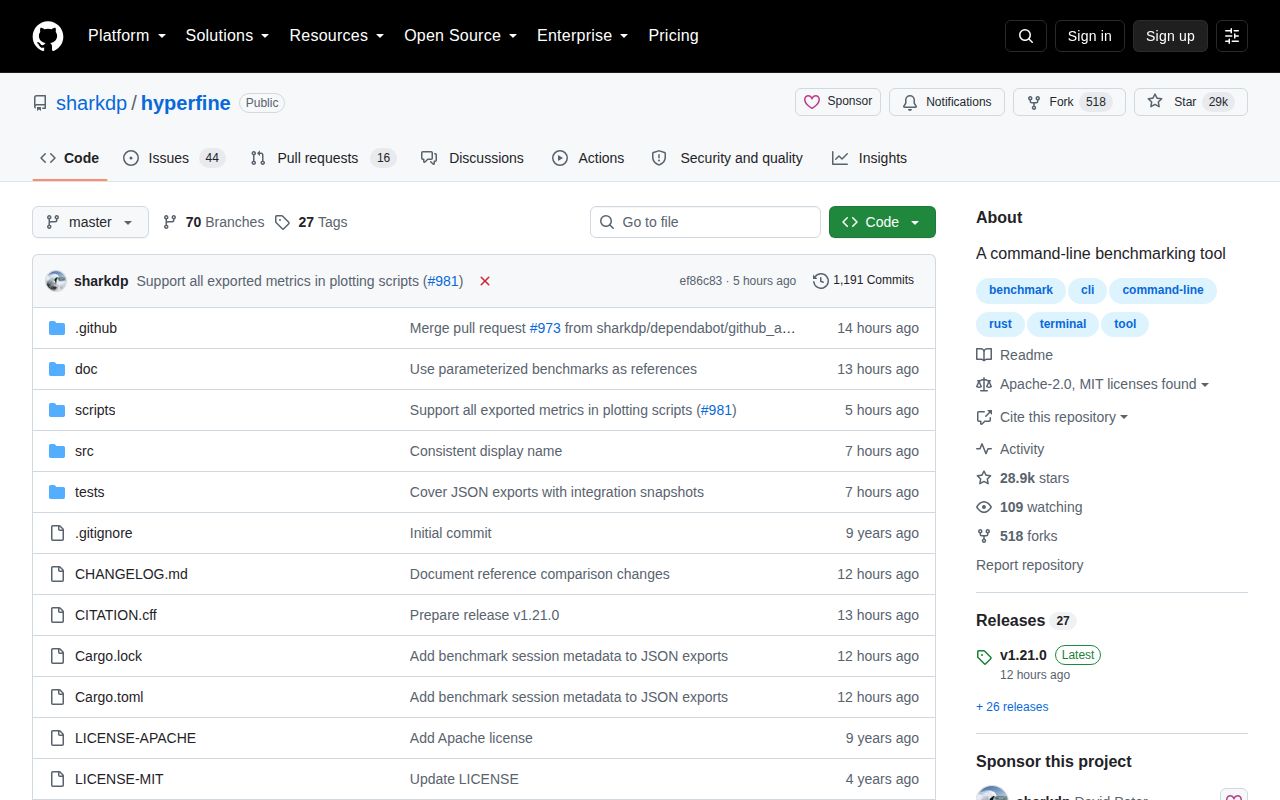 Screenshot of hyperfine (github.com/sharkdp/hyperfine)