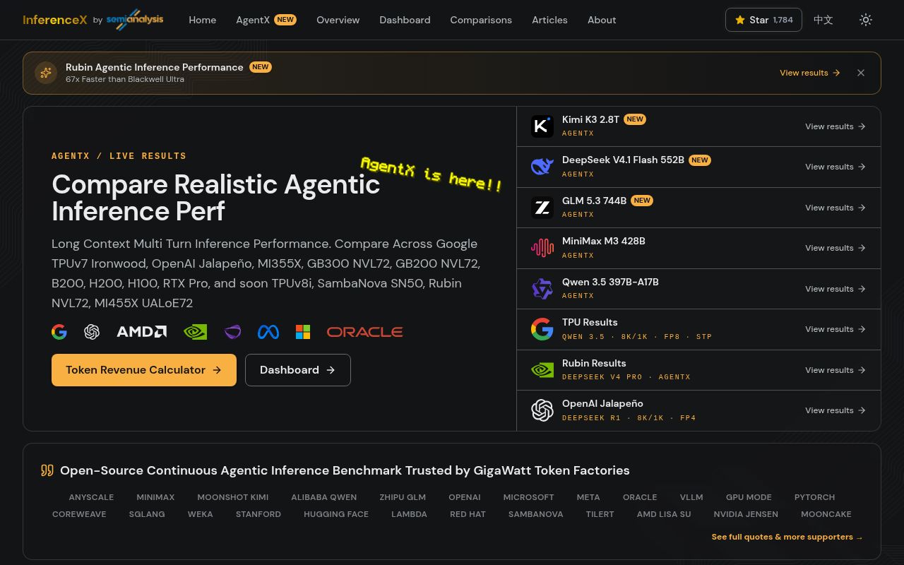 Screenshot of InferenceX (inferencex.com)
