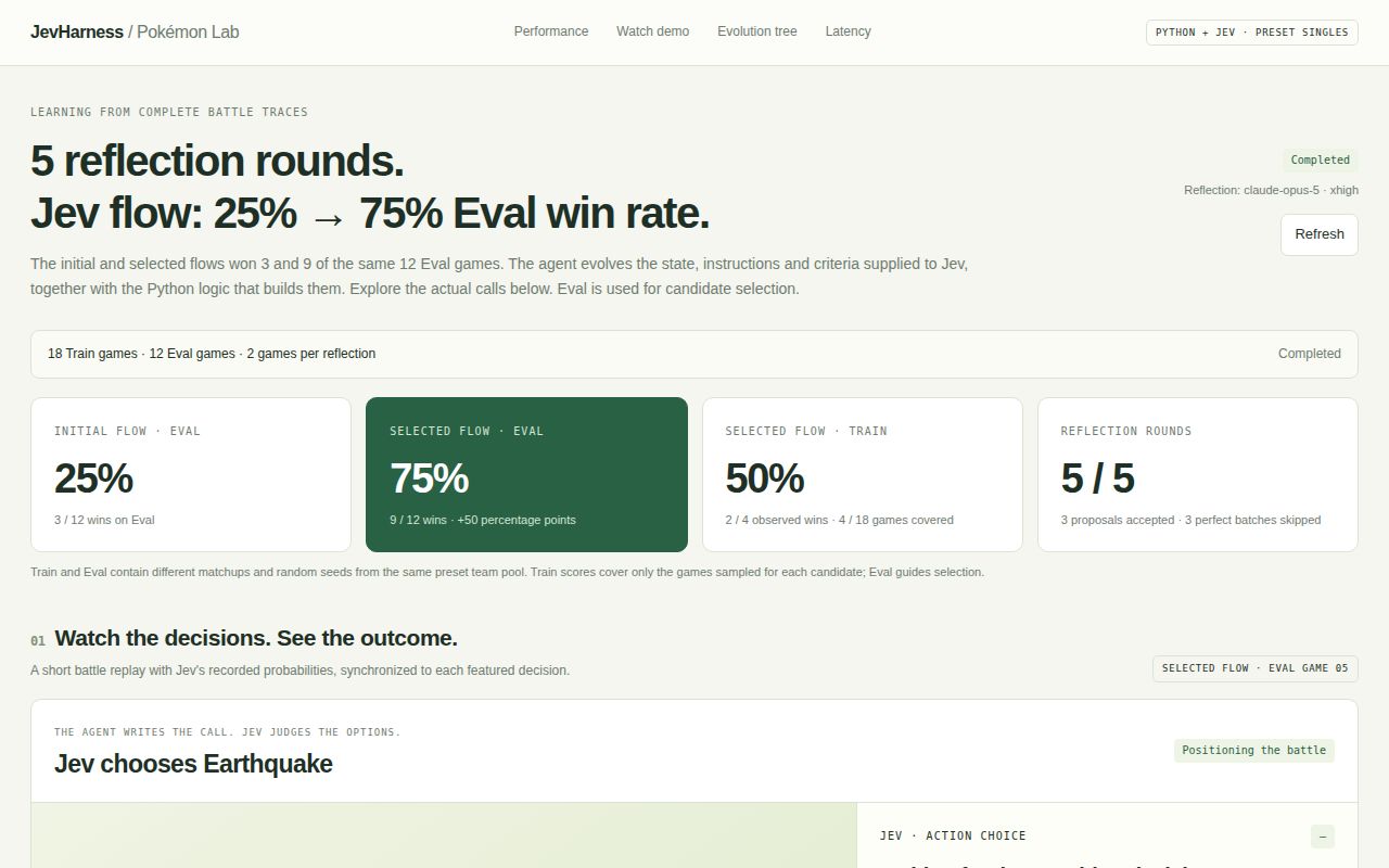 Screenshot of JevHarness (jev-harness.tianyuchen99.chatgpt.site)